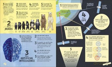 5 Facts a Day Science: A Little Bit of Learning Every Day [KSIĄŻKA]
