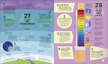 5 Facts a Day Science: A Little Bit of Learning Every Day [KSIĄŻKA]
