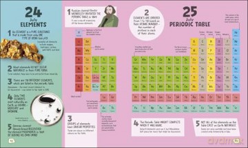5 Facts a Day Science: A Little Bit of Learning Every Day [KSIĄŻKA]