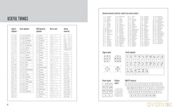 A Compendium of Meta-Puzzles: 20+ Extravaganzas to Untangle-Without Instructions [KSIĄŻKA]