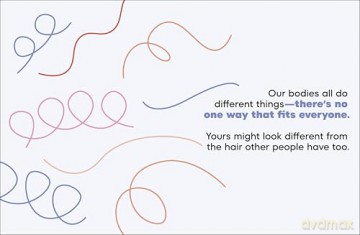 A Kids Book About Body Hair [KSIĄŻKA]