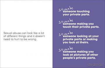 A Kids Book About Sexual Abuse [KSIĄŻKA]