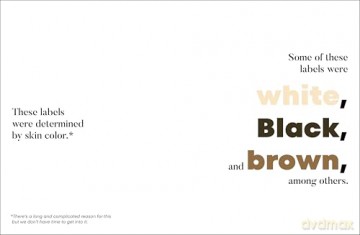 A Kids Book About White Privilege [KSIĄŻKA]