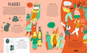 A Sick History of Medicine: A Warts-and-All Book Full of Fun Facts and Disgusting Discoveries [KSIĄŻKA]