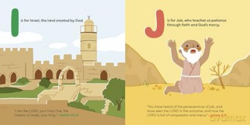 ABCs of the Bible [KSIĄŻKA]