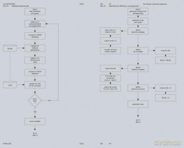 ALGOFFSHORE: The Art of Automating Tax Evasion [KSIĄŻKA]