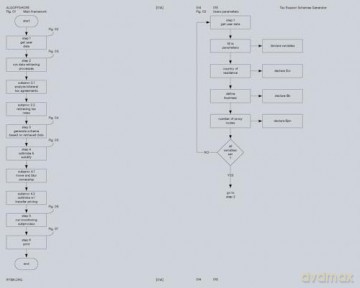 ALGOFFSHORE: The Art of Automating Tax Evasion [KSIĄŻKA]