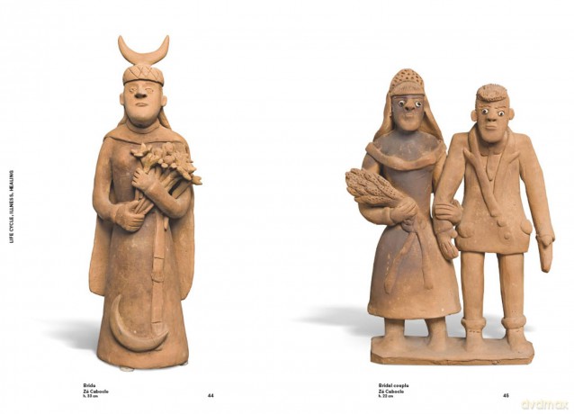 An Art of Resilience: Popular Art from Brazil in the R.F. Collection [KSIĄŻKA]