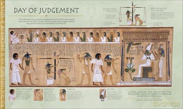 Ancient Egypt [KSIĄŻKA]