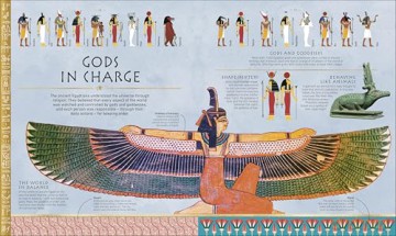 Ancient Egypt [KSIĄŻKA]