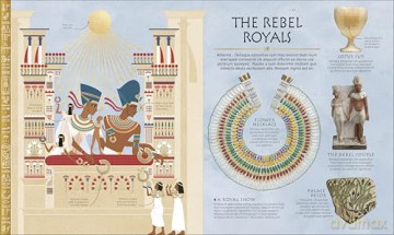 Ancient Egypt [KSIĄŻKA]