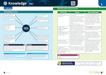 AQA GCSE English Literature: An Inspector Calls [KSIĄŻKA]