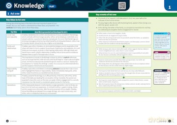 AQA GCSE English Literature: An Inspector Calls [KSIĄŻKA]