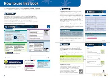 AQA GCSE English Literature: An Inspector Calls [KSIĄŻKA]
