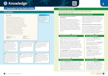 AQA GCSE English Literature: Power and Conflict Poetry Anthology [KSIĄŻKA]