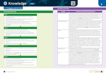 AQA GCSE English Literature: Romeo and Juliet [KSIĄŻKA]