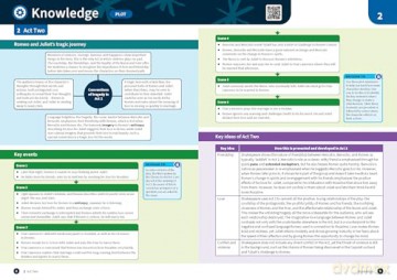 AQA GCSE English Literature: Romeo and Juliet [KSIĄŻKA]