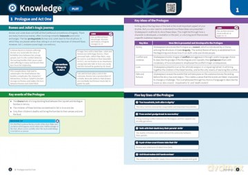 AQA GCSE English Literature: Romeo and Juliet [KSIĄŻKA]