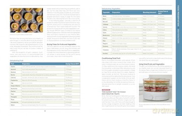 Attainable Sustainable Pantry: A Back-to-Basics Guide to Stocking Your Kitchen [KSIĄŻKA]