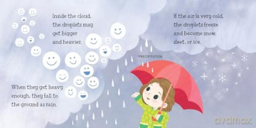 Baby Loves Meteorology [KSIĄŻKA]