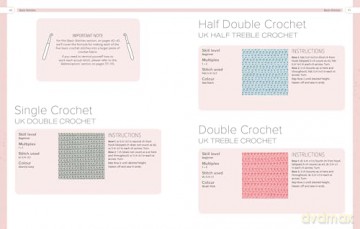 Bella Coco's Crochet Stitch Library: My Top 100 Stitches, Borders and Motifs [KSIĄŻKA]