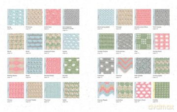 Bella Coco's Crochet Stitch Library: My Top 100 Stitches, Borders and Motifs [KSIĄŻKA]