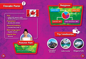 Canada [KSIĄŻKA]