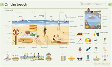 Children's Visual Dictionary: 9,000-Word Vocabulary Builder [KSIĄŻKA]