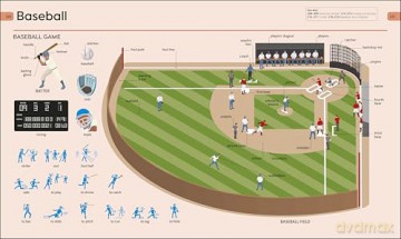 Children's Visual Dictionary: 9,000-Word Vocabulary Builder [KSIĄŻKA]