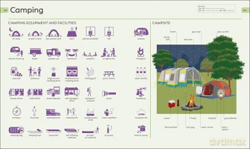 Children's Visual Dictionary: 9,000-Word Vocabulary Builder [KSIĄŻKA]
