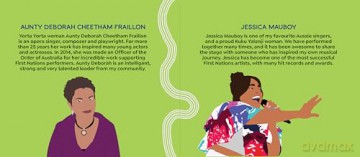 Come Together Again: A Celebration of First Nations Music, Song and Dance [KSIĄŻKA]