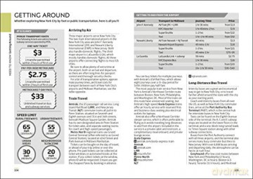DK New York City Mini Map and Guide [KSIĄŻKA]