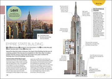 DK New York City Mini Map and Guide [KSIĄŻKA]