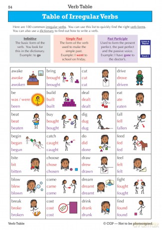 English as an Additional Language [KSIĄŻKA]