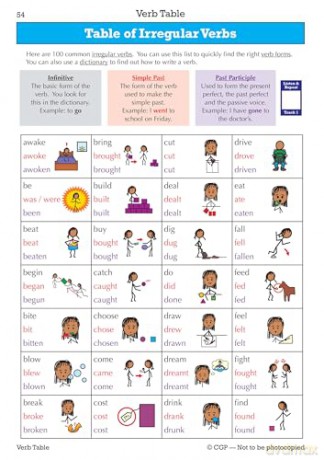 English as an Additional Language [KSIĄŻKA]
