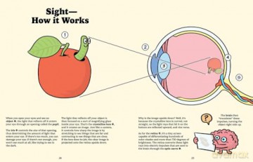 Extraordinary Eyeglasses: The Amazing Invention That Helps Us See [KSIĄŻKA]