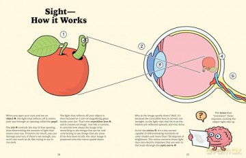 Extraordinary Eyeglasses: The Amazing Invention That Helps Us See [KSIĄŻKA]