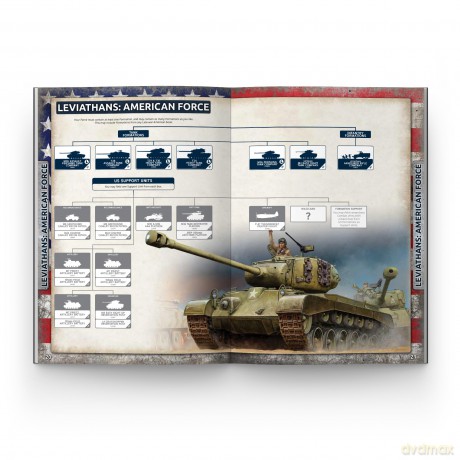 Flames of War - Late War Leviathans [KSIĄŻKA]