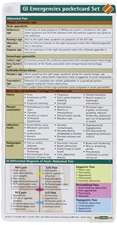Gastro Intestinal Emergencies Set [KSIĄŻKA]