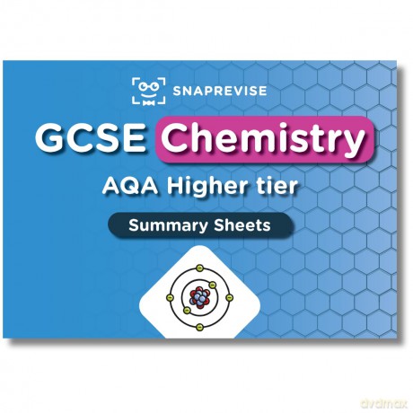 GCSE AQA Chemistry Higher Summary Sheets [KSIĄŻKA]