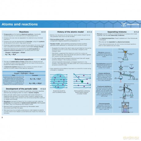 GCSE AQA Chemistry Higher Summary Sheets [KSIĄŻKA]