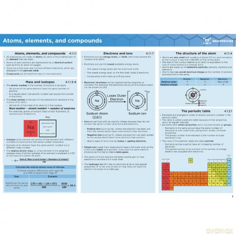 GCSE AQA Chemistry Higher Summary Sheets [KSIĄŻKA]