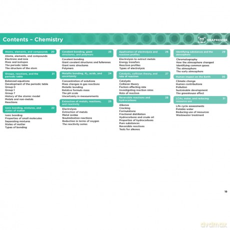 GCSE AQA Combined Science Foundation Summary Sheets [KSIĄŻKA]