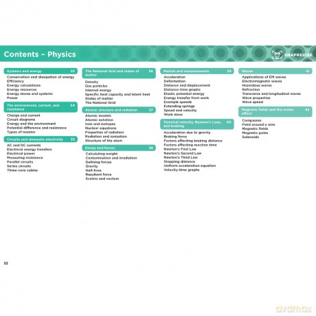 GCSE AQA Combined Science Foundation Summary Sheets [KSIĄŻKA]