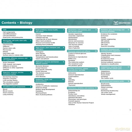 GCSE AQA Combined Science Higher Summary Sheets [KSIĄŻKA]