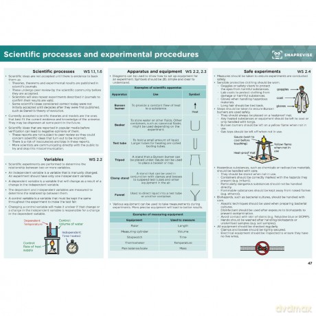 GCSE AQA Combined Science Higher Summary Sheets [KSIĄŻKA]