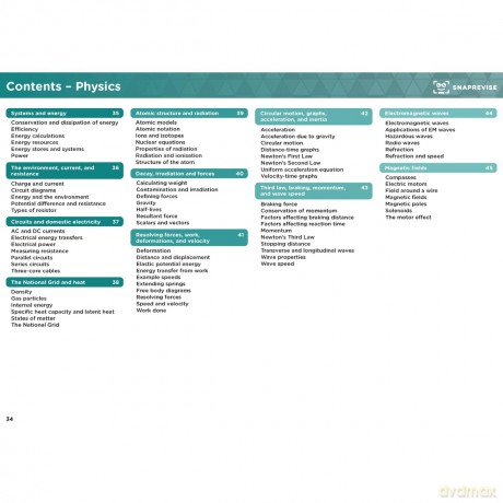 GCSE AQA Combined Science Higher Summary Sheets [KSIĄŻKA]