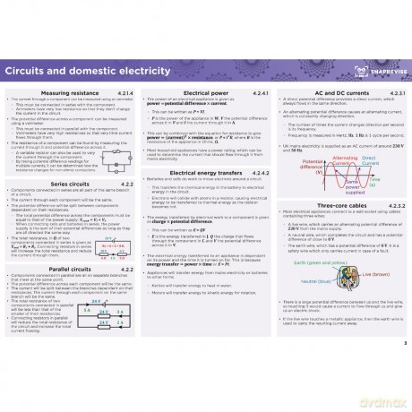 GCSE AQA Physics Higher Summary Sheets [KSIĄŻKA]