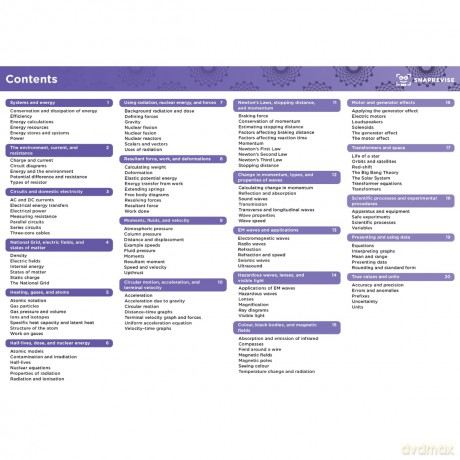GCSE AQA Physics Higher Summary Sheets [KSIĄŻKA]