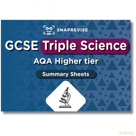 GCSE AQA Triple Science Higher Summary Sheets [KSIĄŻKA]